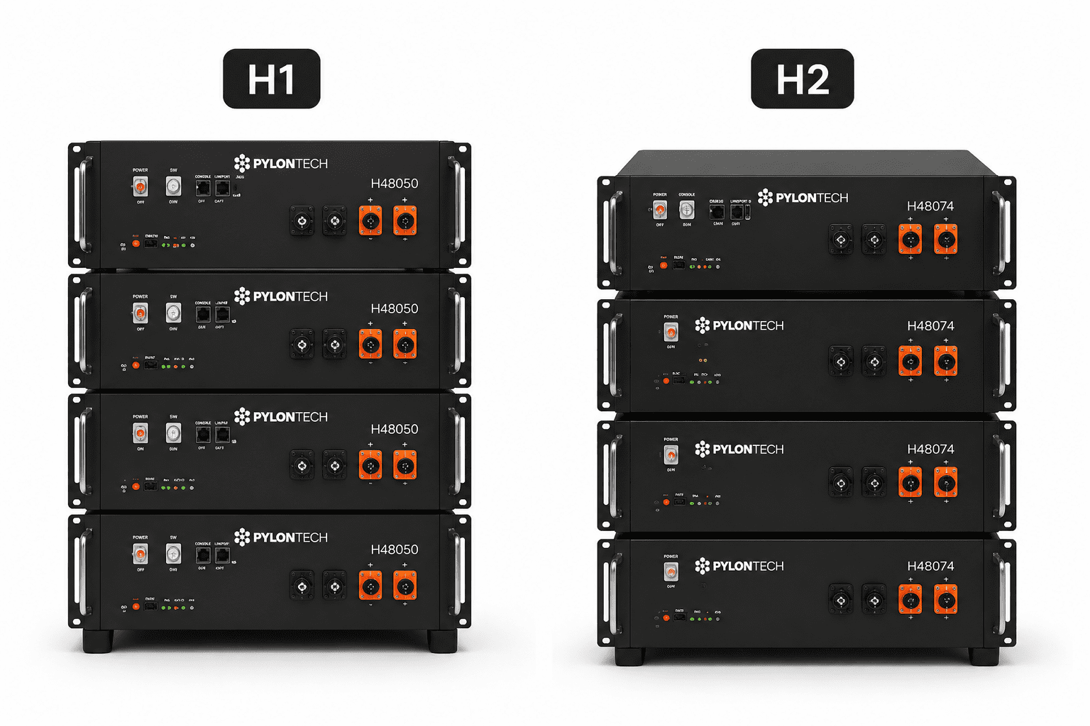 Pylontech Force H1 vs H2: het verschil uitgelegd [2026]